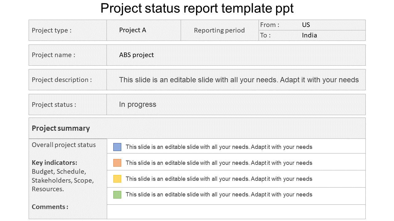 Free - Concise Project Status Report PPT Template & Google Slides